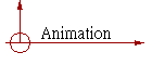 Animation