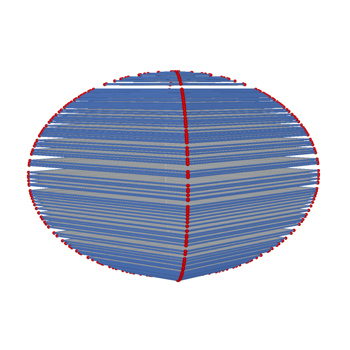./Steinmetz-Solid_html.png