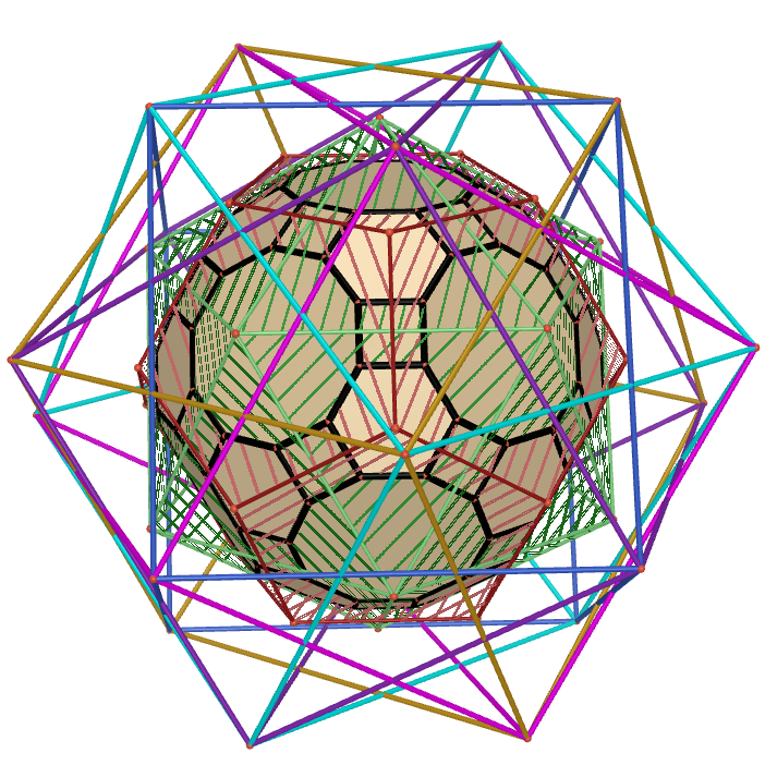 Compound of a Dodecahedron, an Icosahedron, and Five Cubes