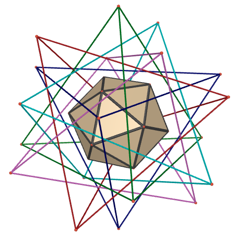 Icosahedron and Its Compound