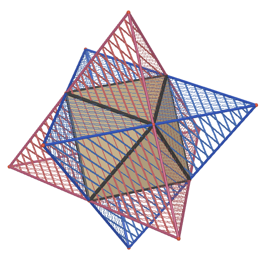 Octahedron and Its Compound