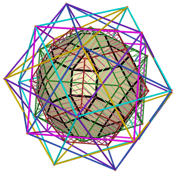Small Rhombicosidodecahedron and Its Compound