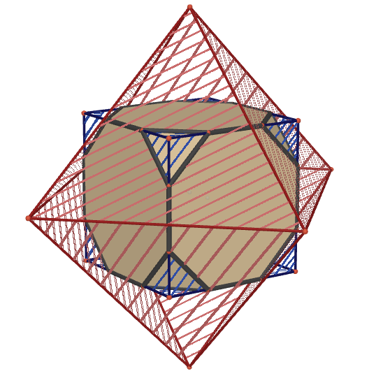 Truncated Cube and Its Compound
