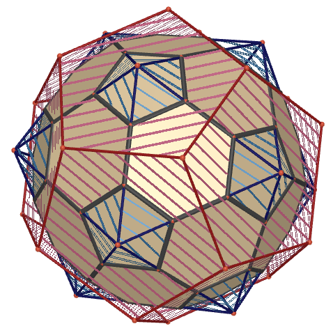 Truncated Icosahedron and Its Compound