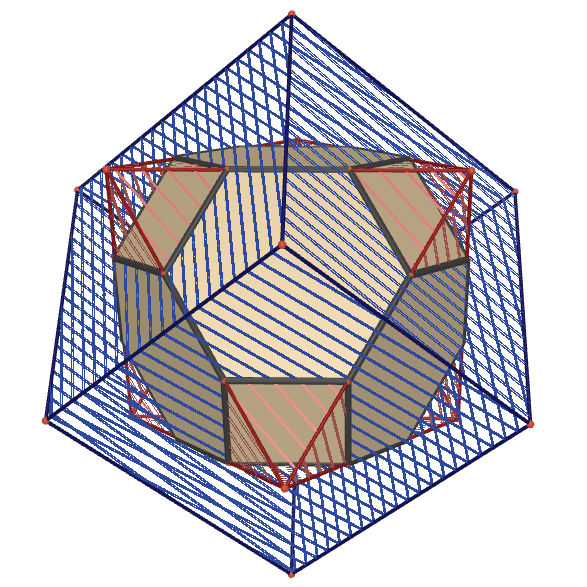  Truncated Octahedron and Its Compound